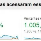 Imagem 3 da empresa CÓDIGO 1 TI Solucoes Web em São Paulo Brasil