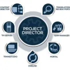 Imagem 1 da empresa TRANSPERFECT Tradutores em Itaim Bibi SP