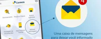 Imagem 5 da empresa CORREIOS Correios E Télegrafos em Salvador BA
