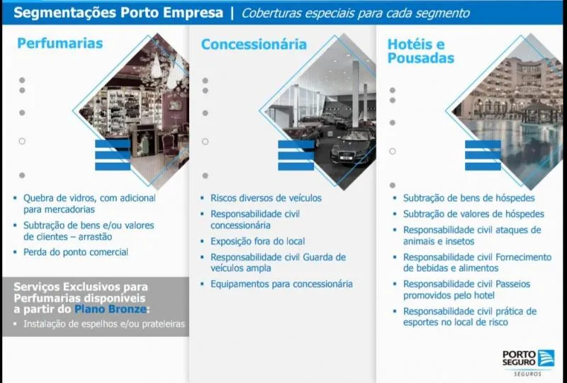 Imagem 1 da empresa PLANOS DE SAÚDE E SEGUROS