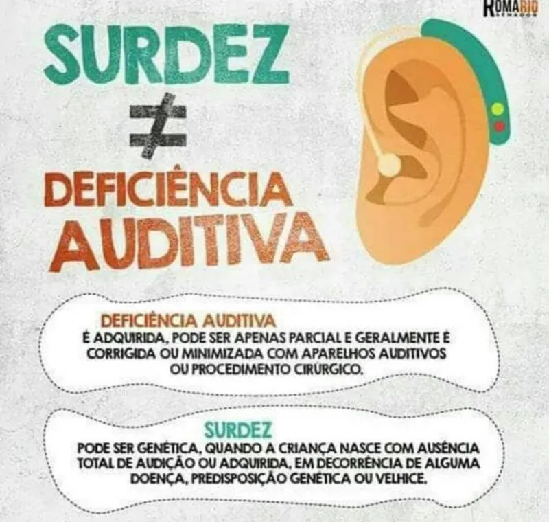 Imagem 1 da empresa SONORIS APARELHOS AUDITIVOS IPANEMA