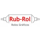 RUB ROL ROLOS GRÁFICOS - BRÁS