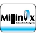 MILLINOX